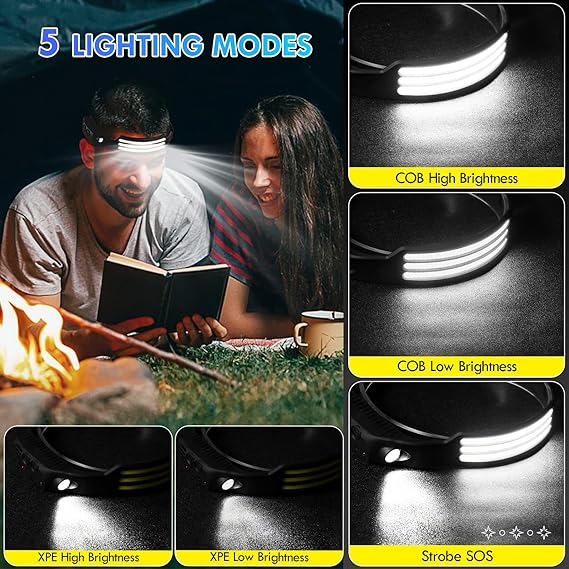 Linterna para la Frente alta Luminosidad